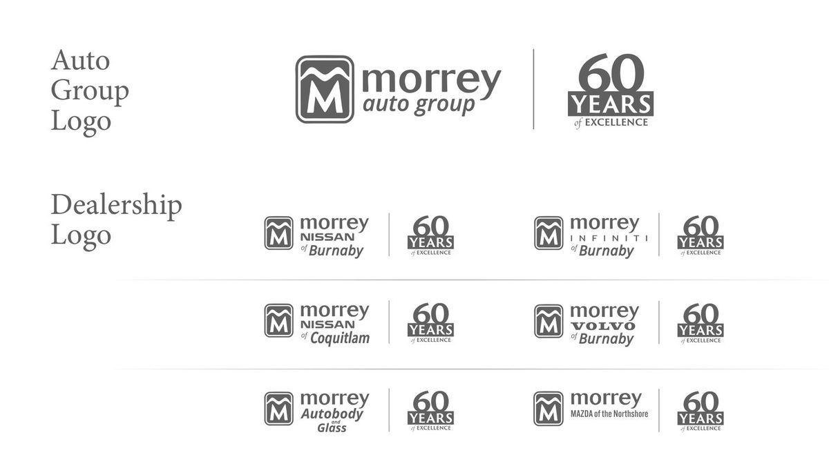 Versions de la marque du 60e de Morrey pour le groupe et chaque concession